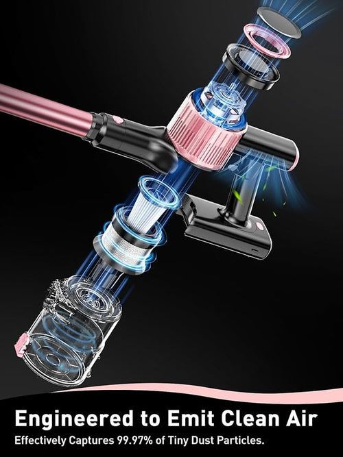 8-in-1 Cordless Vacuum Cleaner