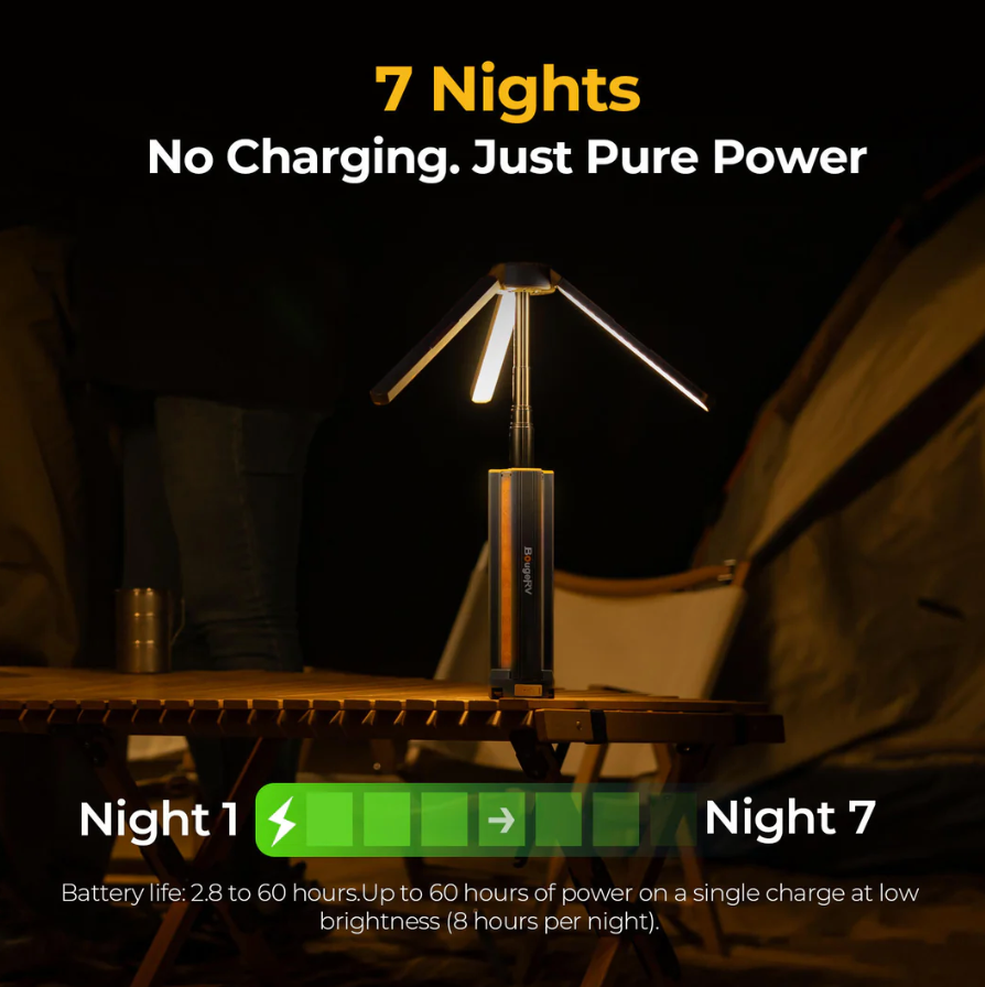 Outdoor Portable Camping Lantern